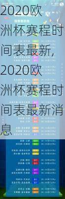 2020欧洲杯赛程时间表最新,2020欧洲杯赛程时间表最新消息