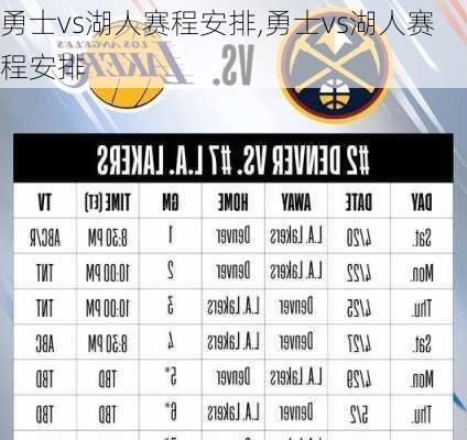 勇士vs湖人赛程安排,勇士vs湖人赛程安排