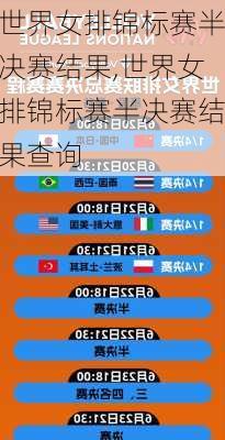 世界女排锦标赛半决赛结果,世界女排锦标赛半决赛结果查询