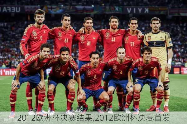 2012欧洲杯决赛结果,2012欧洲杯决赛首发