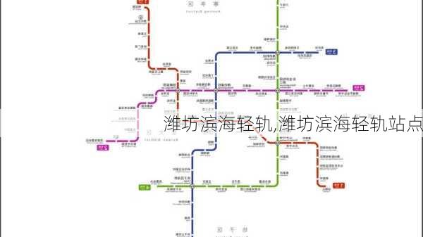 潍坊滨海轻轨,潍坊滨海轻轨站点