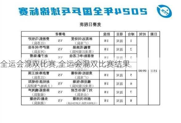 全运会混双比赛,全运会混双比赛结果