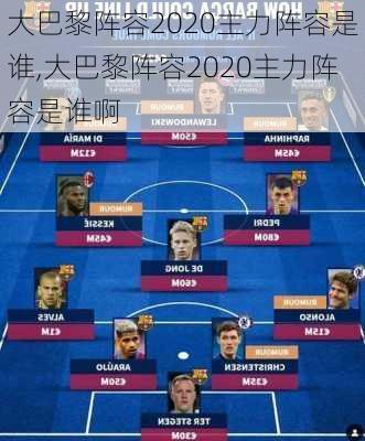 大巴黎阵容2020主力阵容是谁,大巴黎阵容2020主力阵容是谁啊