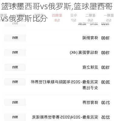 篮球墨西哥vs俄罗斯,篮球墨西哥vs俄罗斯比分