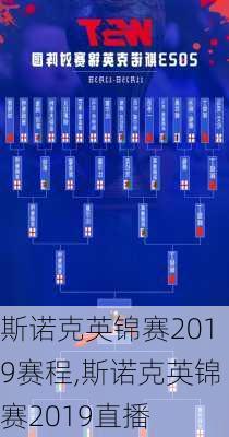 斯诺克英锦赛2019赛程,斯诺克英锦赛2019直播