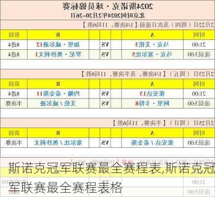 斯诺克冠军联赛最全赛程表,斯诺克冠军联赛最全赛程表格