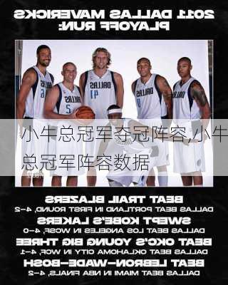 小牛总冠军夺冠阵容,小牛总冠军阵容数据
