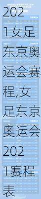 2021女足东京奥运会赛程,女足东京奥运会2021赛程表