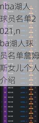 nba湖人球员名单2021,nba湖人球员名单詹姆斯女儿个人介绍