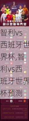 智利vs西班牙世界杯,智利vs西班牙世界杯预测