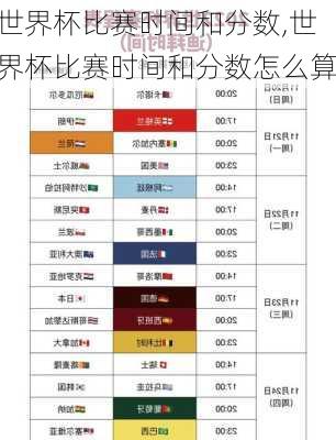 世界杯比赛时间和分数,世界杯比赛时间和分数怎么算