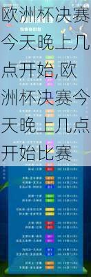 欧洲杯决赛今天晚上几点开始,欧洲杯决赛今天晚上几点开始比赛