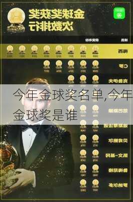 今年金球奖名单,今年金球奖是谁