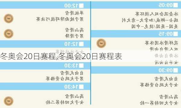 冬奥会20日赛程,冬奥会20日赛程表