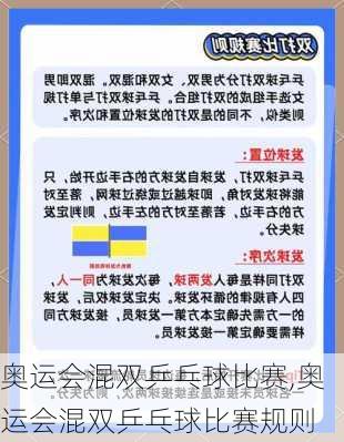 奥运会混双乒乓球比赛,奥运会混双乒乓球比赛规则