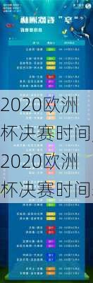2020欧洲杯决赛时间,2020欧洲杯决赛时间表