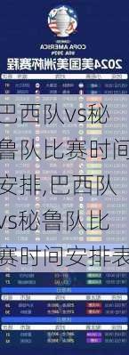 巴西队vs秘鲁队比赛时间安排,巴西队vs秘鲁队比赛时间安排表