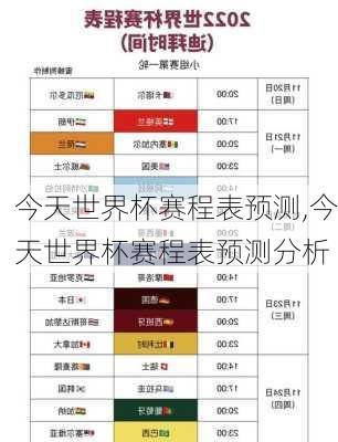 今天世界杯赛程表预测,今天世界杯赛程表预测分析