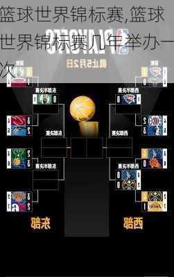 篮球世界锦标赛,篮球世界锦标赛几年举办一次