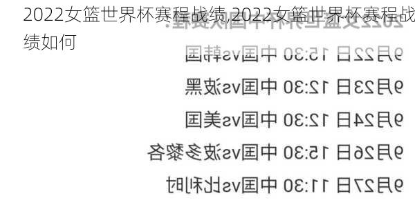2022女篮世界杯赛程战绩,2022女篮世界杯赛程战绩如何
