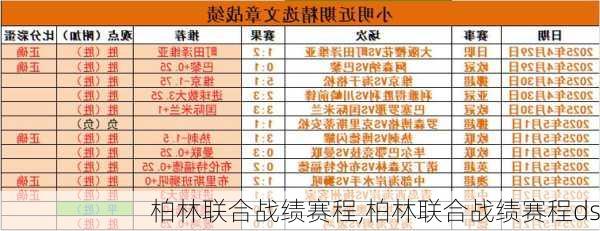 柏林联合战绩赛程,柏林联合战绩赛程ds