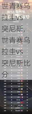 世青赛乌拉圭vs突尼斯,世青赛乌拉圭vs突尼斯比分