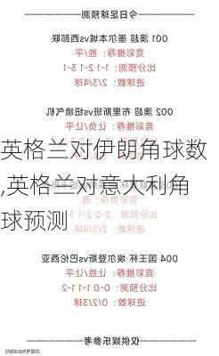 英格兰对伊朗角球数,英格兰对意大利角球预测