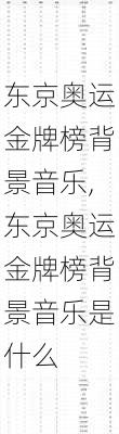 东京奥运金牌榜背景音乐,东京奥运金牌榜背景音乐是什么
