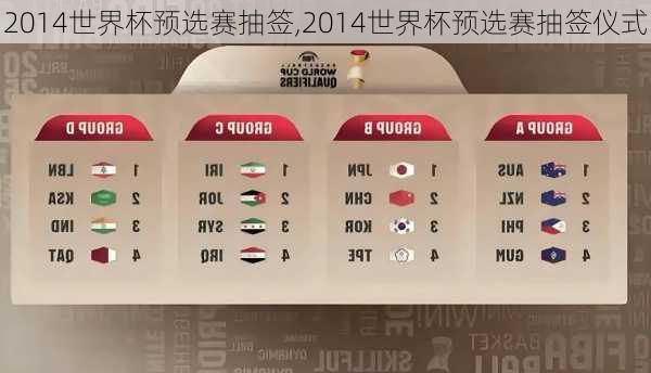 2014世界杯预选赛抽签,2014世界杯预选赛抽签仪式