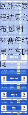 欧洲杯赛程结果公布,欧洲杯赛程结果公布时间