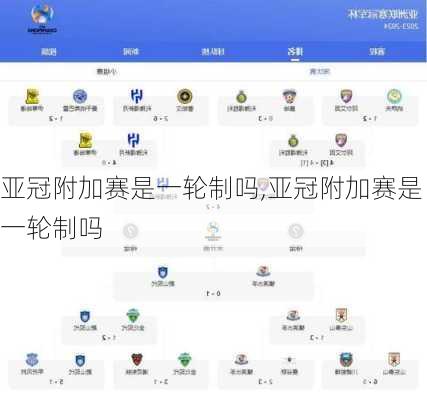 亚冠附加赛是一轮制吗,亚冠附加赛是一轮制吗