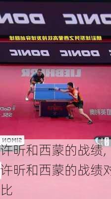 许昕和西蒙的战绩,许昕和西蒙的战绩对比