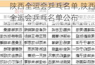 陕西全运会乒乓名单,陕西全运会乒乓名单公布
