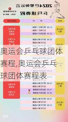 奥运会乒乓球团体赛程,奥运会乒乓球团体赛程表