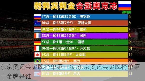 东京奥运会金牌榜单第十金,东京奥运会金牌榜单第十金牌是谁