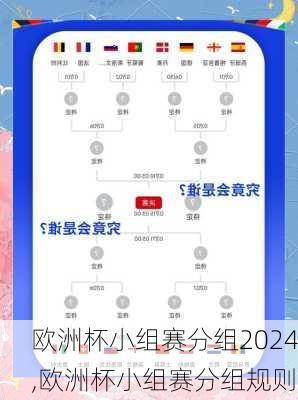 欧洲杯小组赛分组2024,欧洲杯小组赛分组规则