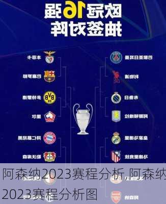 阿森纳2023赛程分析,阿森纳2023赛程分析图