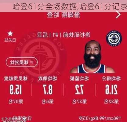 哈登61分全场数据,哈登61分记录