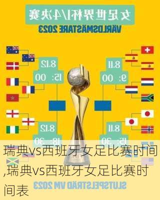 瑞典vs西班牙女足比赛时间,瑞典vs西班牙女足比赛时间表