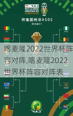 喀麦隆2022世界杯阵容对阵,喀麦隆2022世界杯阵容对阵表