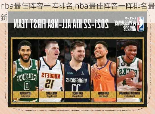 nba最佳阵容一阵排名,nba最佳阵容一阵排名最新