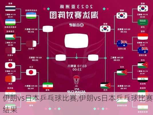 伊朗vs日本乒乓球比赛,伊朗vs日本乒乓球比赛结果