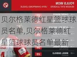 贝尔格莱德红星篮球球员名单,贝尔格莱德红星篮球球员名单最新