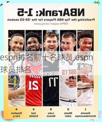 espn排名前十名球员,espn 球员排名