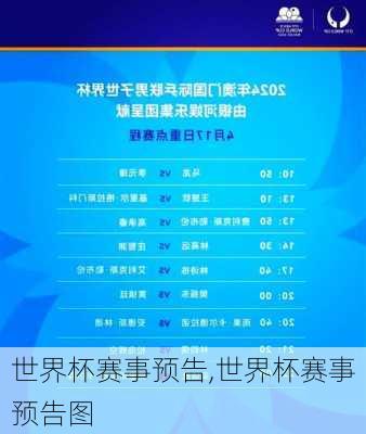 世界杯赛事预告,世界杯赛事预告图