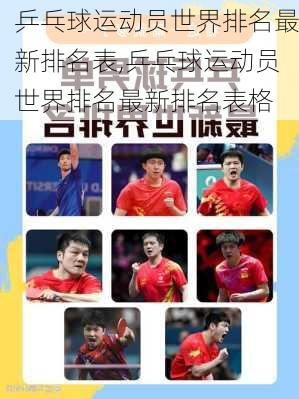 乒乓球运动员世界排名最新排名表,乒乓球运动员世界排名最新排名表格