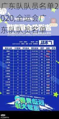 广东队队员名单2020,全运会广东队队员名单