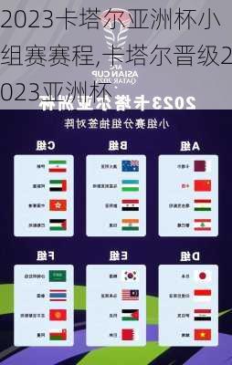 2023卡塔尔亚洲杯小组赛赛程,卡塔尔晋级2023亚洲杯