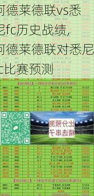 阿德莱德联vs悉尼fc历史战绩,阿德莱德联对悉尼fc比赛预测