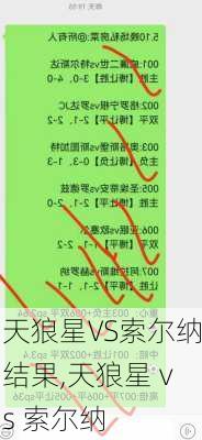 天狼星VS索尔纳结果,天狼星 vs 索尔纳